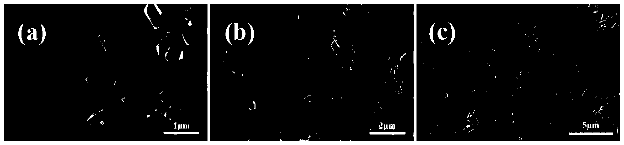 Preparation method of Al&lt;3+&gt;-doped regular-octahedron-shaped lithium nickel manganese oxide material