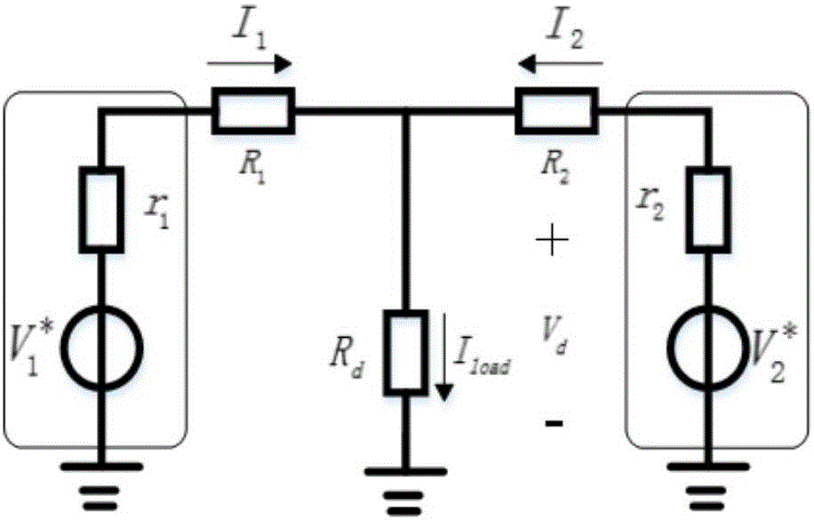 Droop control based decoupling control method for direct current microgrid converter