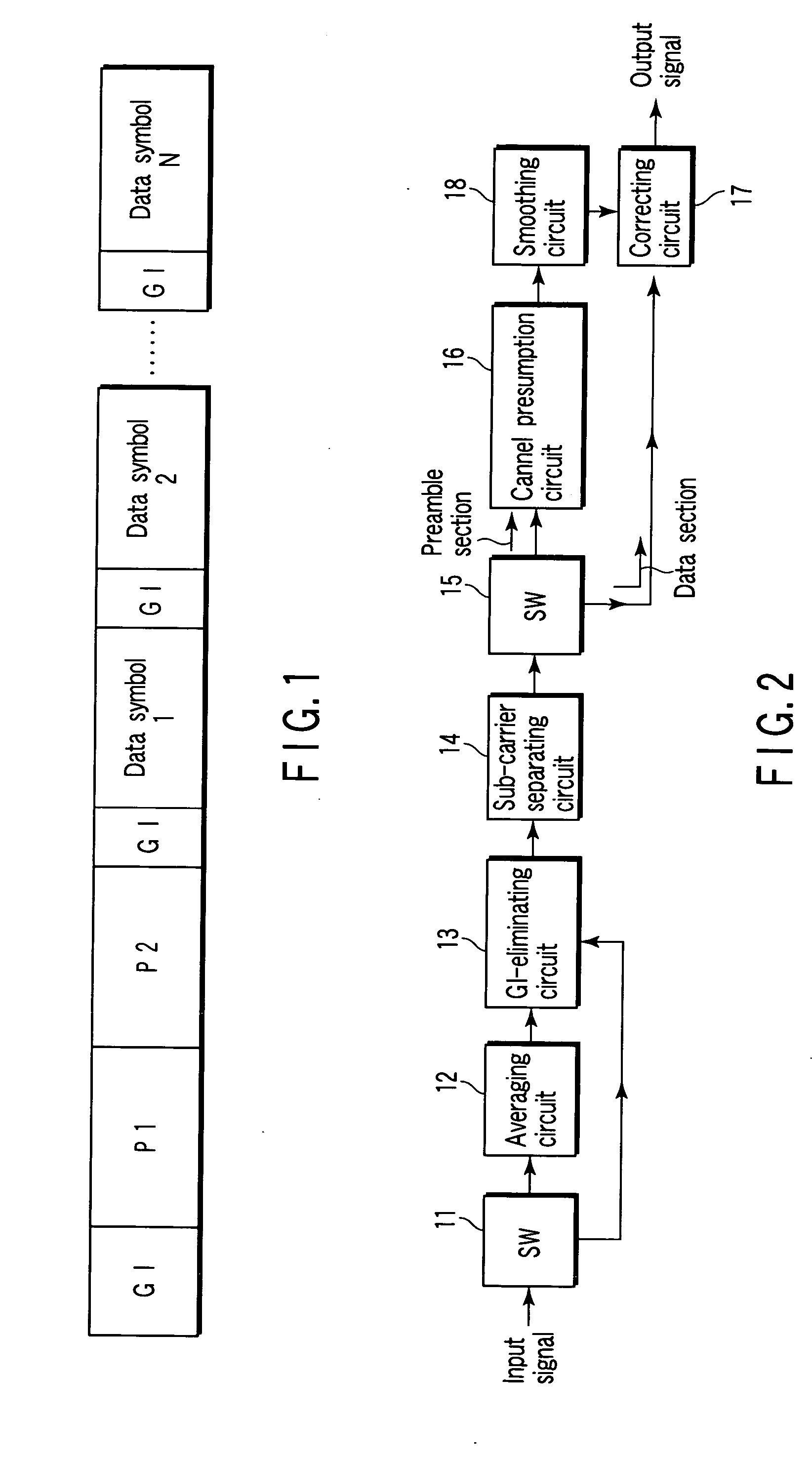 Apparatus and method for receiving an OFDM signal