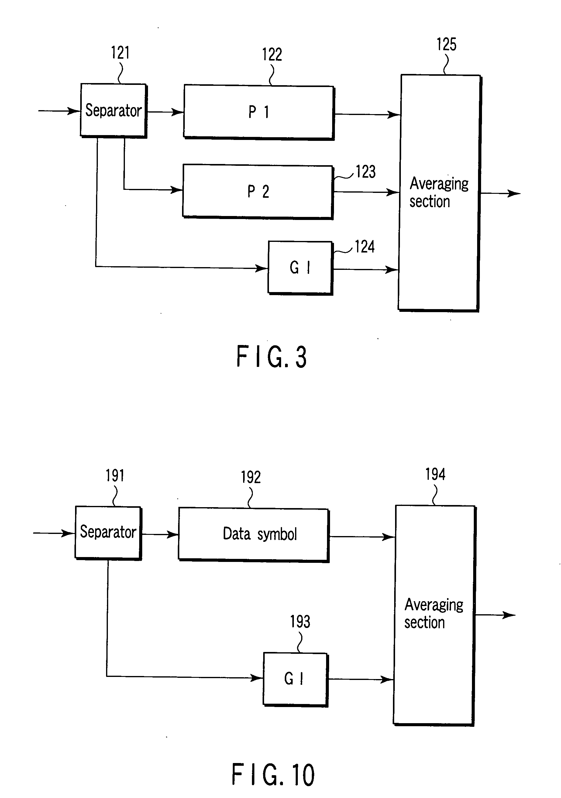 Apparatus and method for receiving an OFDM signal
