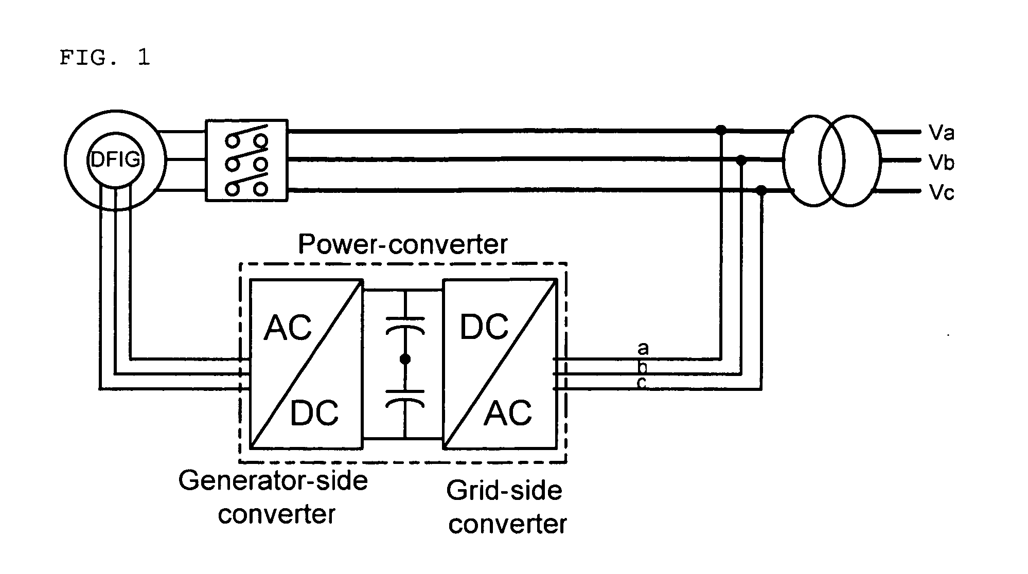 Electric power converting device and power converting method for controlling doubly-fed induction generator