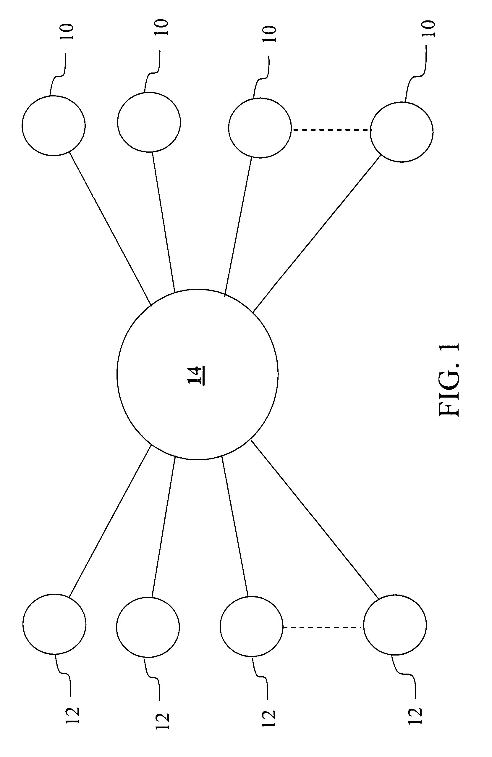 System and method for auctioning services over an information exchange network