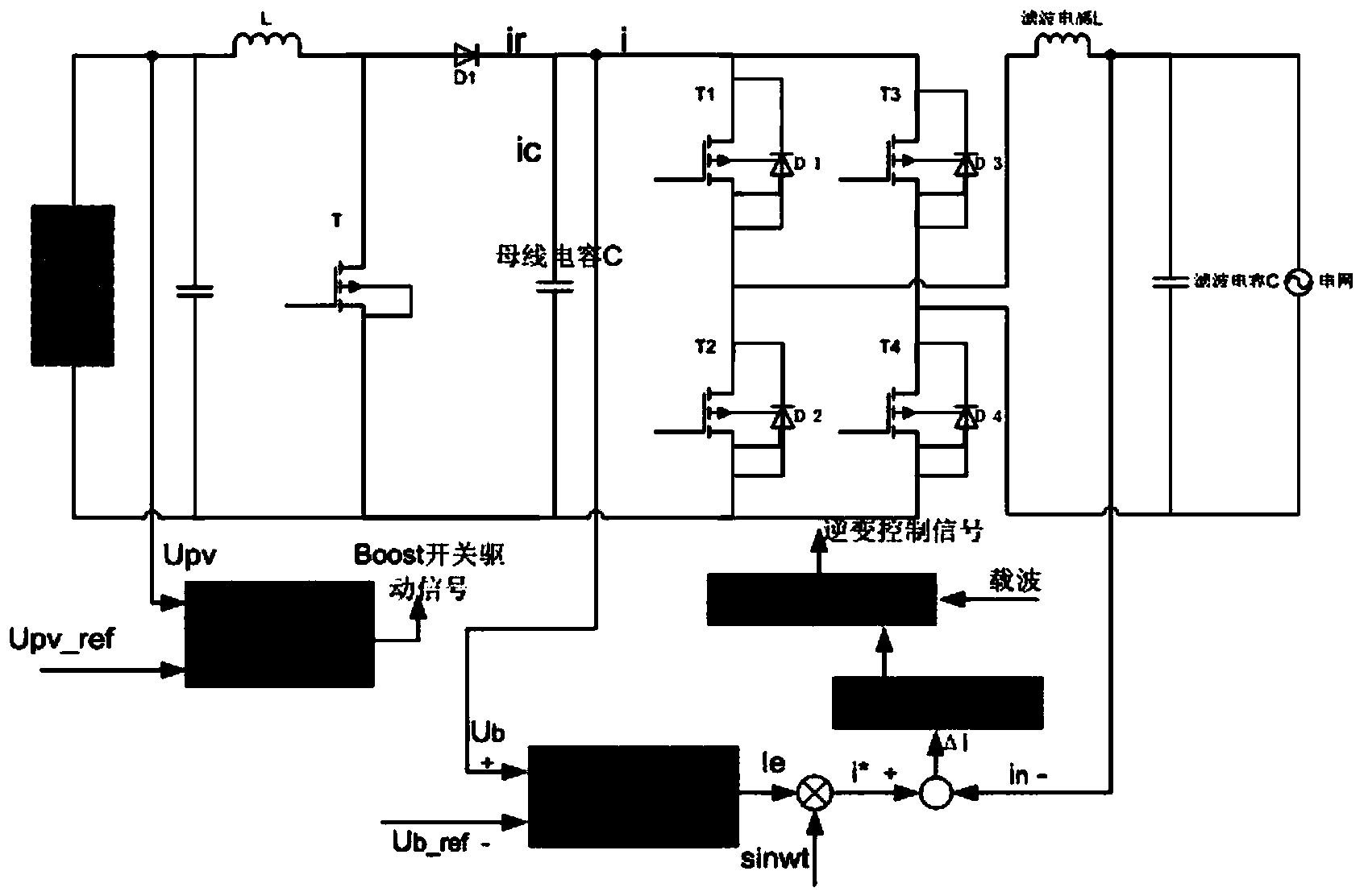 Current control method for photovoltaic grid-connected inverter