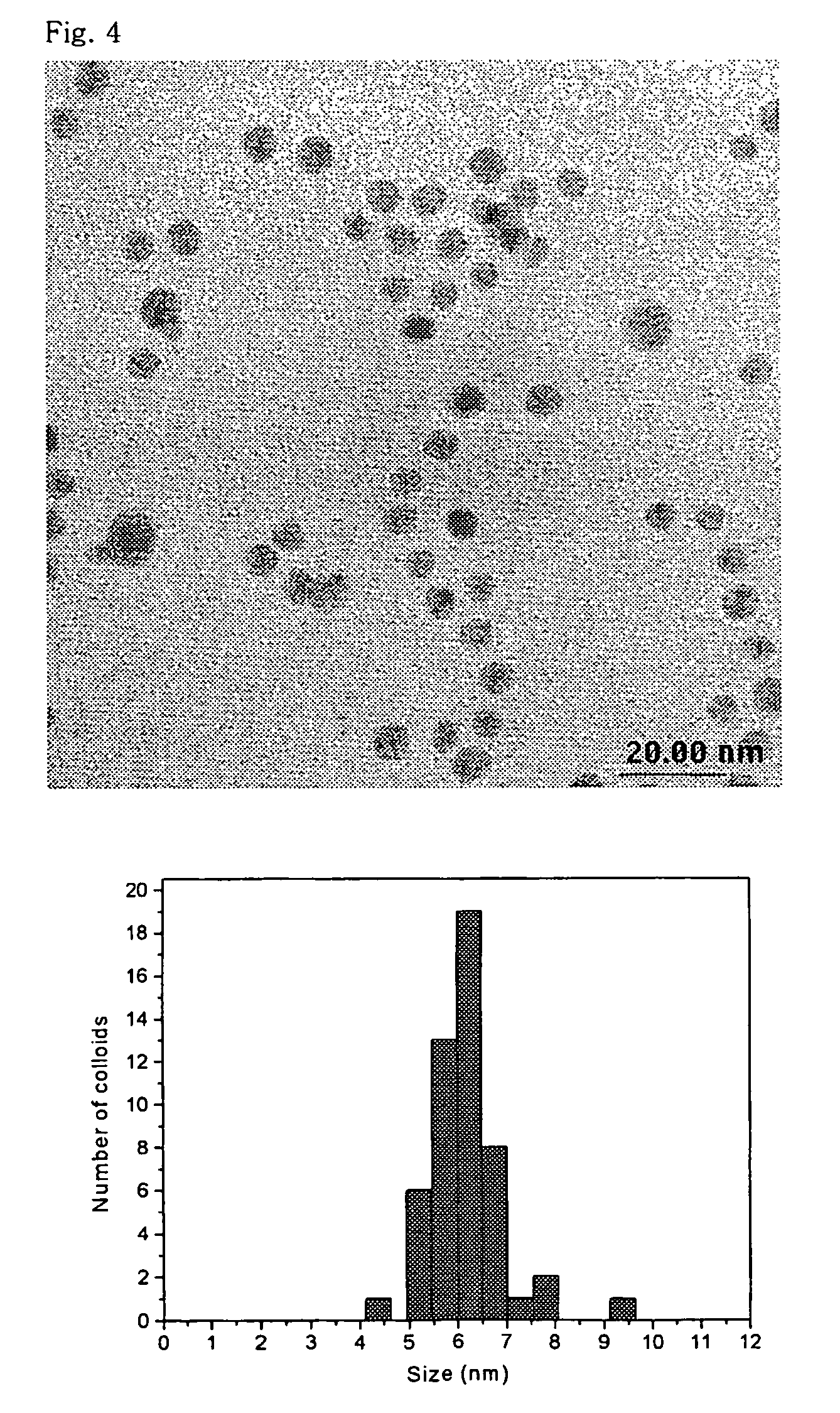 Colloid solution of metal nanoparticles, metal-polymer nanocomposites and methods for preparation thereof