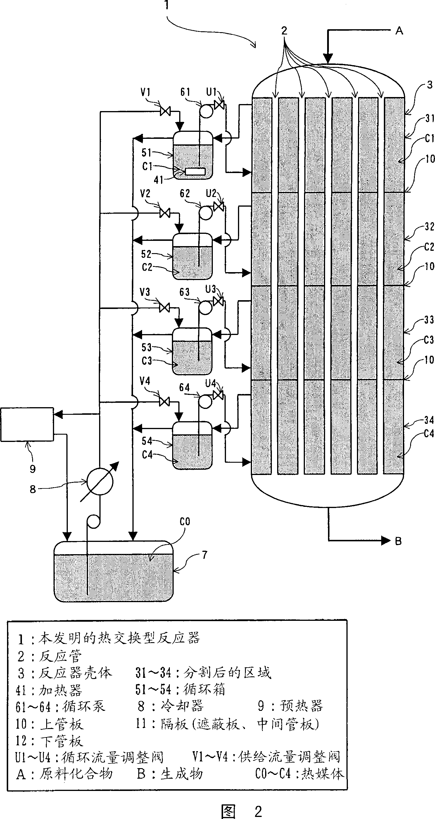 Heat exchange type reactor