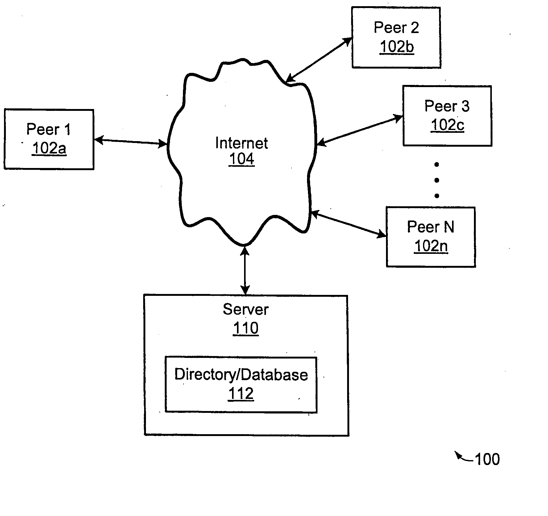 Hashing algorithm used for multiple files having identical content and fingerprint in a peer-to-peer network