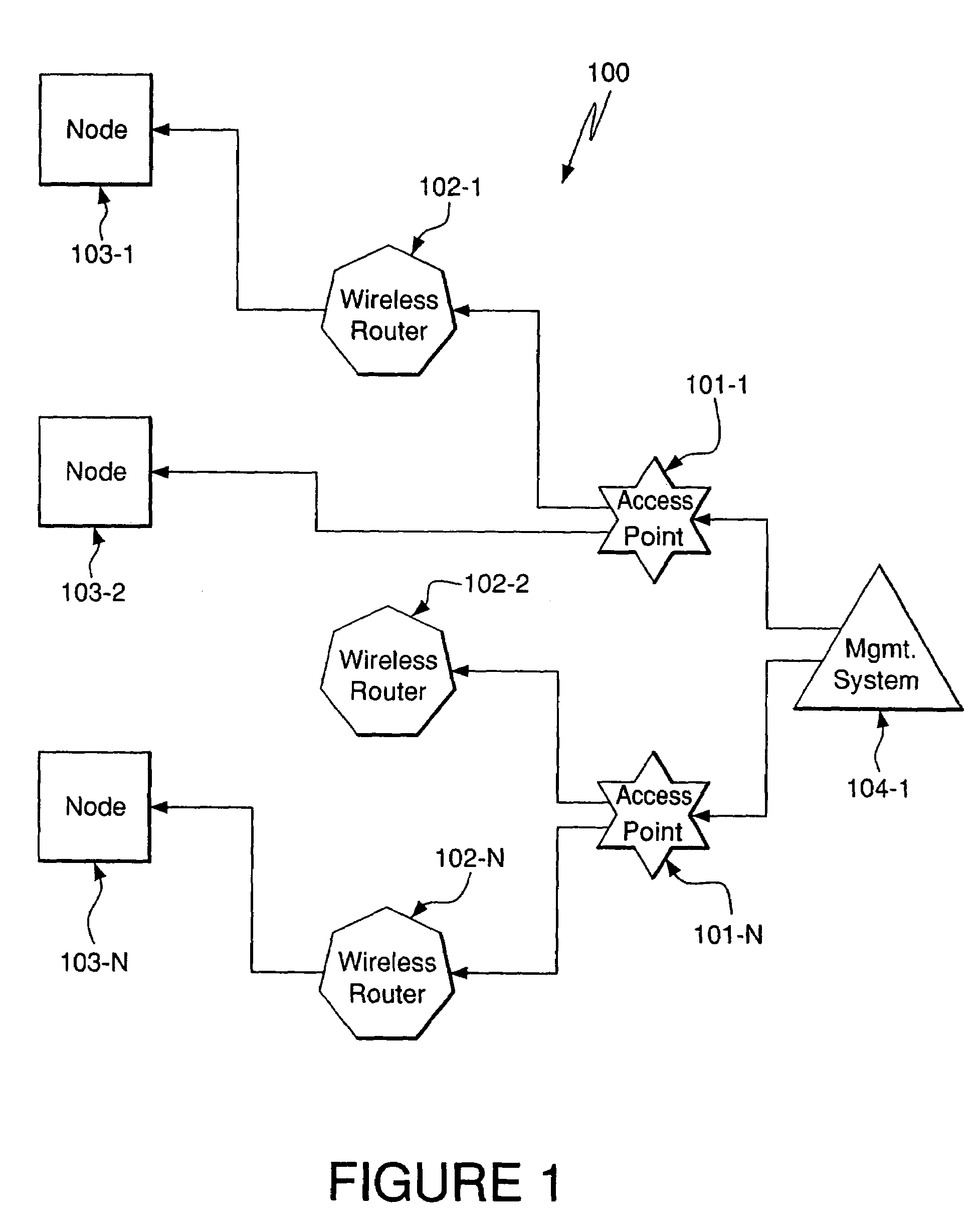 System and method for determining relative positioning in AD-HOC networks