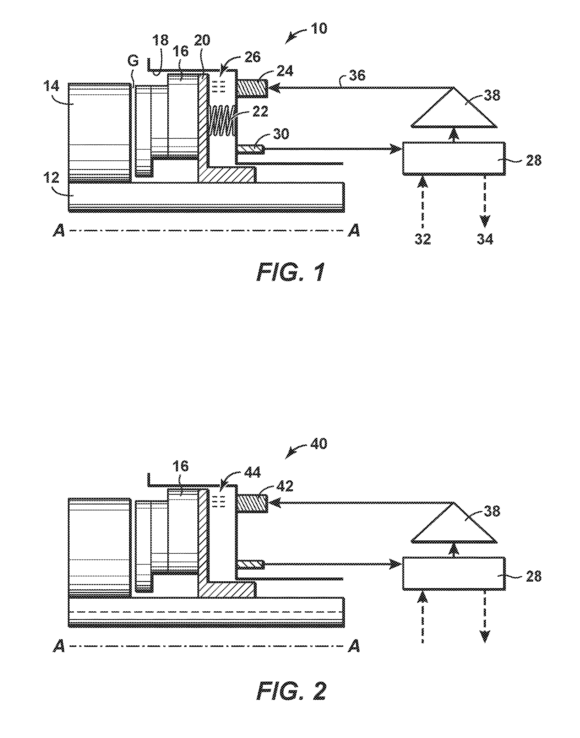 Device and Method for Magnetically Controlled Dry Gas Seal