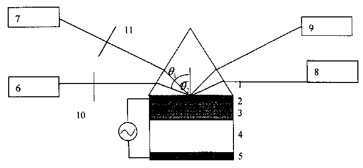 Method for modulating multipath light simultaneously using waveguide resonance mode and modulator