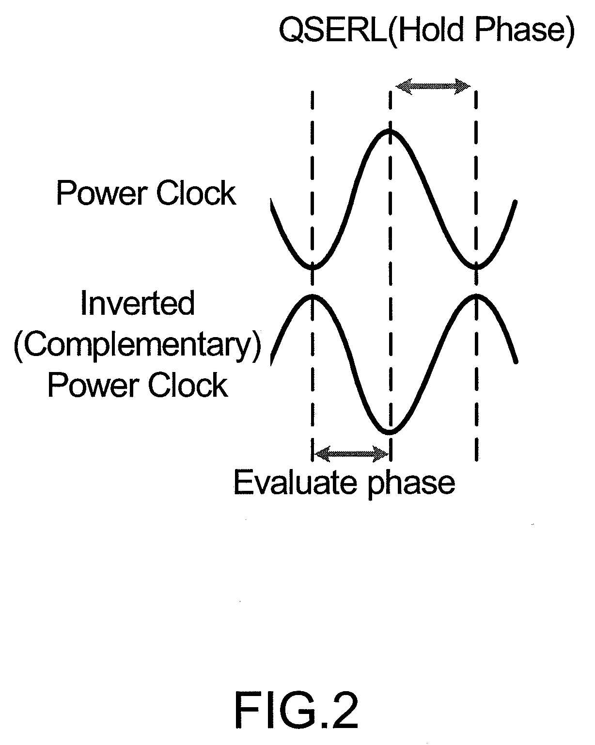 Complementary Energy Path Adiabatic Logic