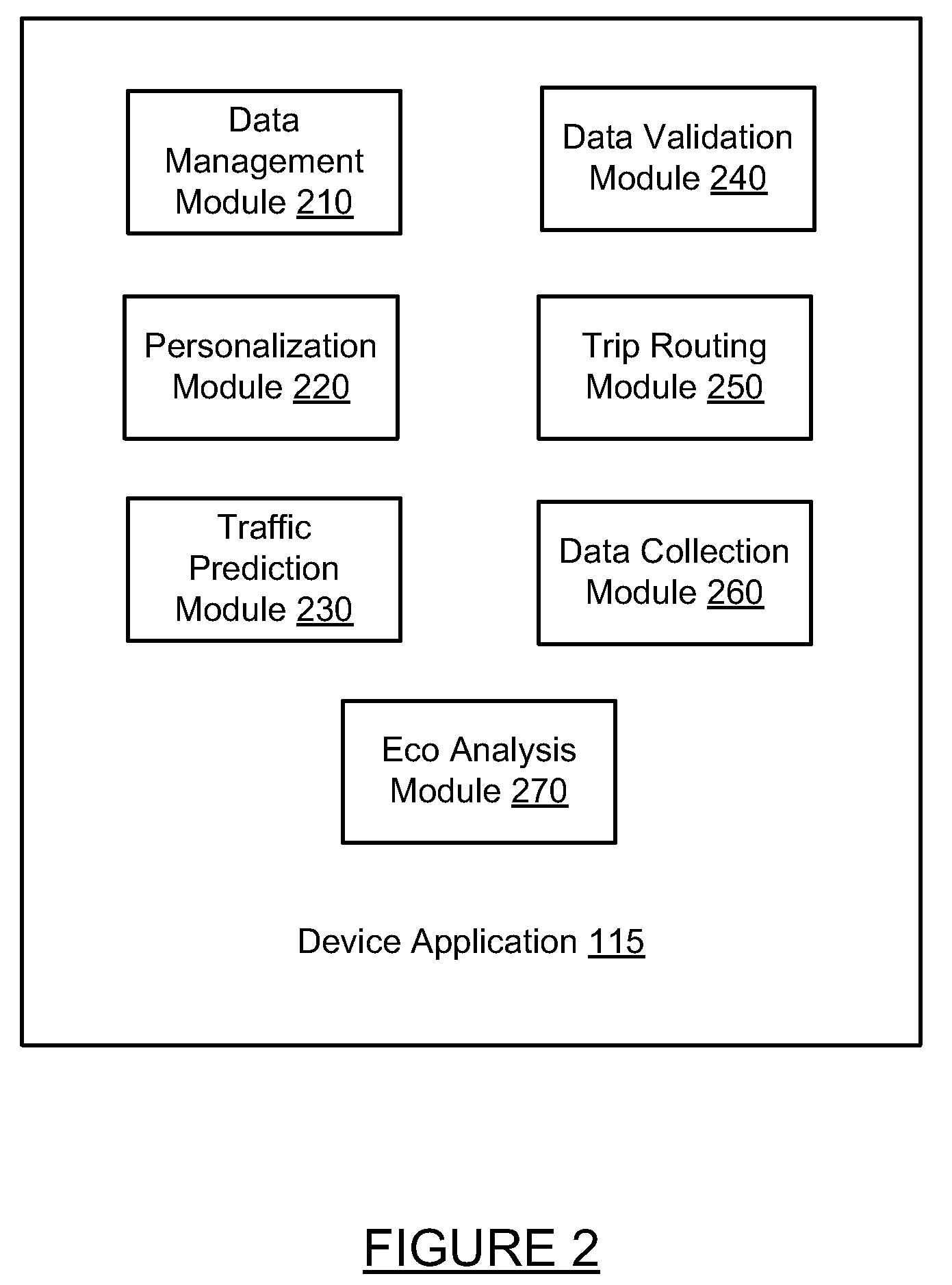 System for providing traffic data and driving efficiency data