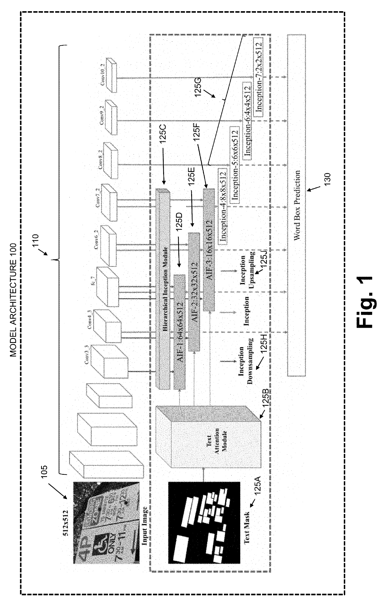 Apparatus and method for detecting scene text in an image