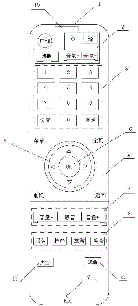 Wisdom hotel service system having voice control function and based on cloud server