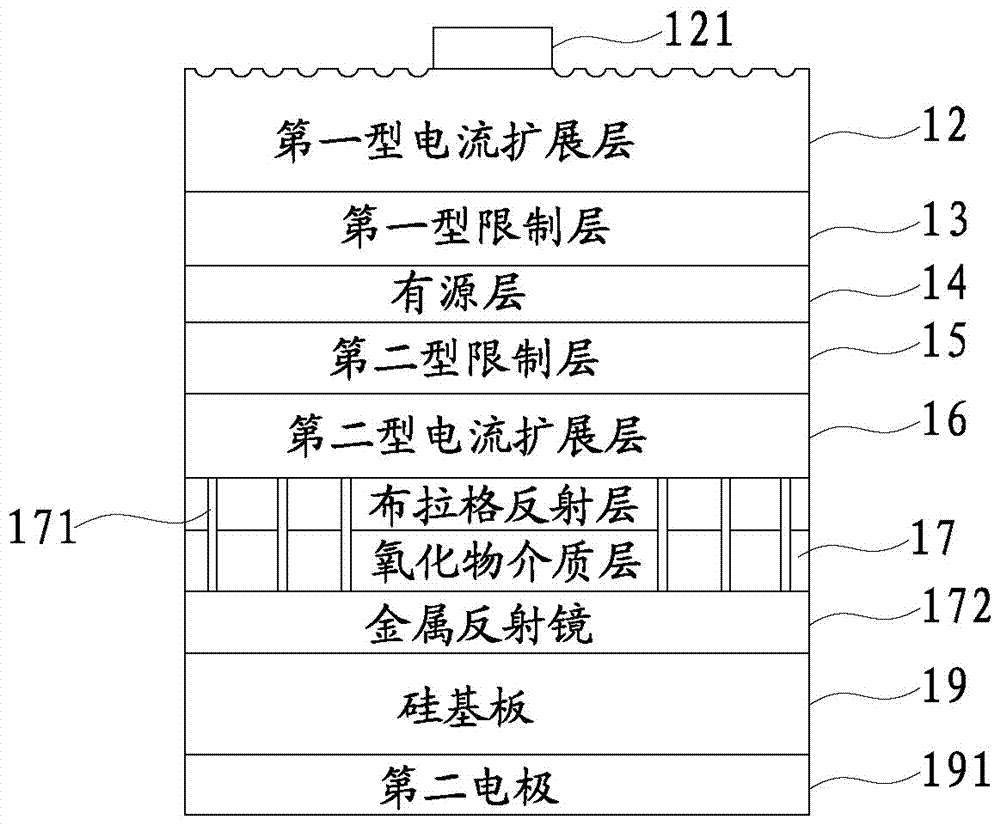 A light-emitting diode with an anti-expansion layer and its manufacturing method