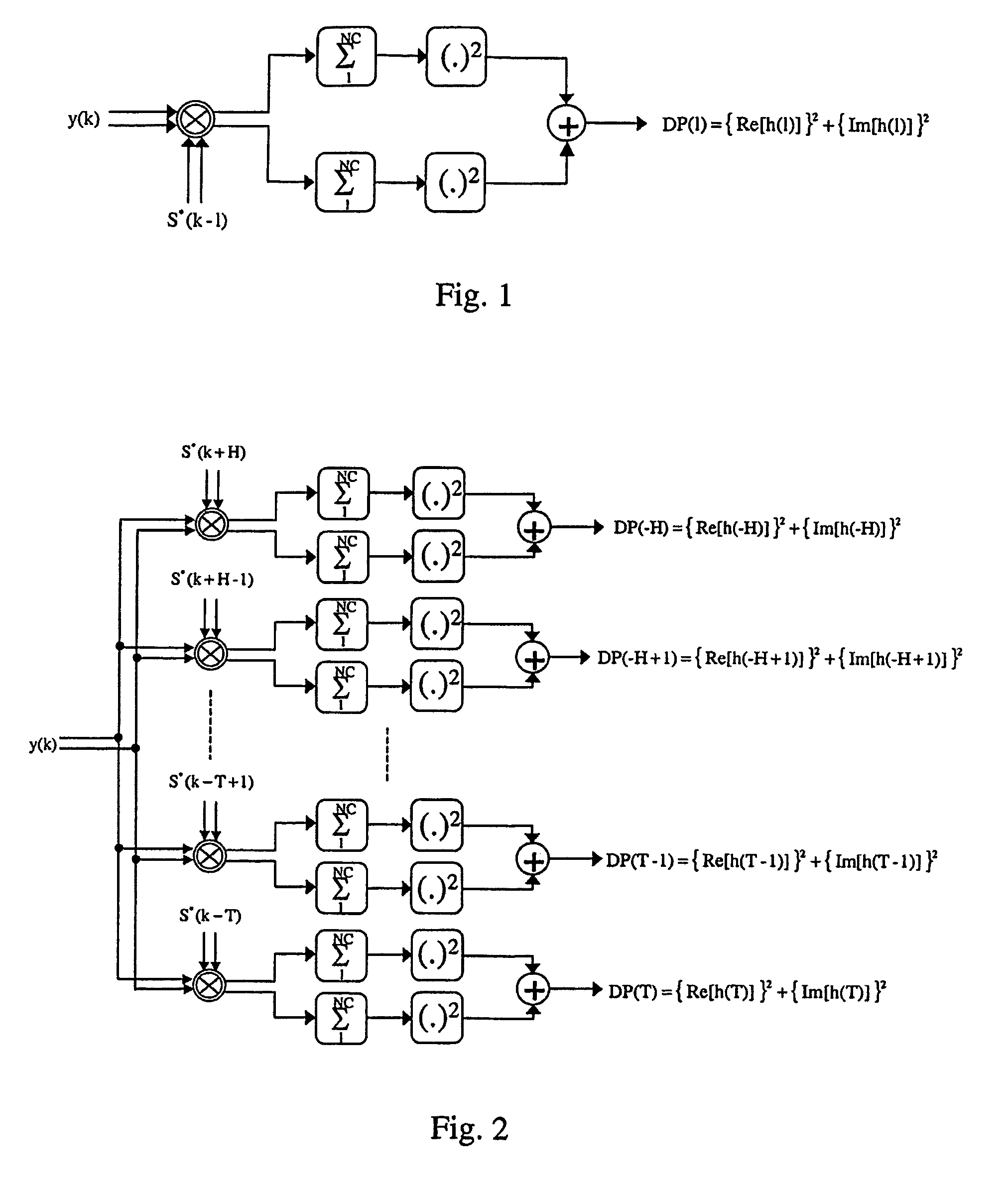 Memory-based device and method of channel estimation in a digital communication receiver