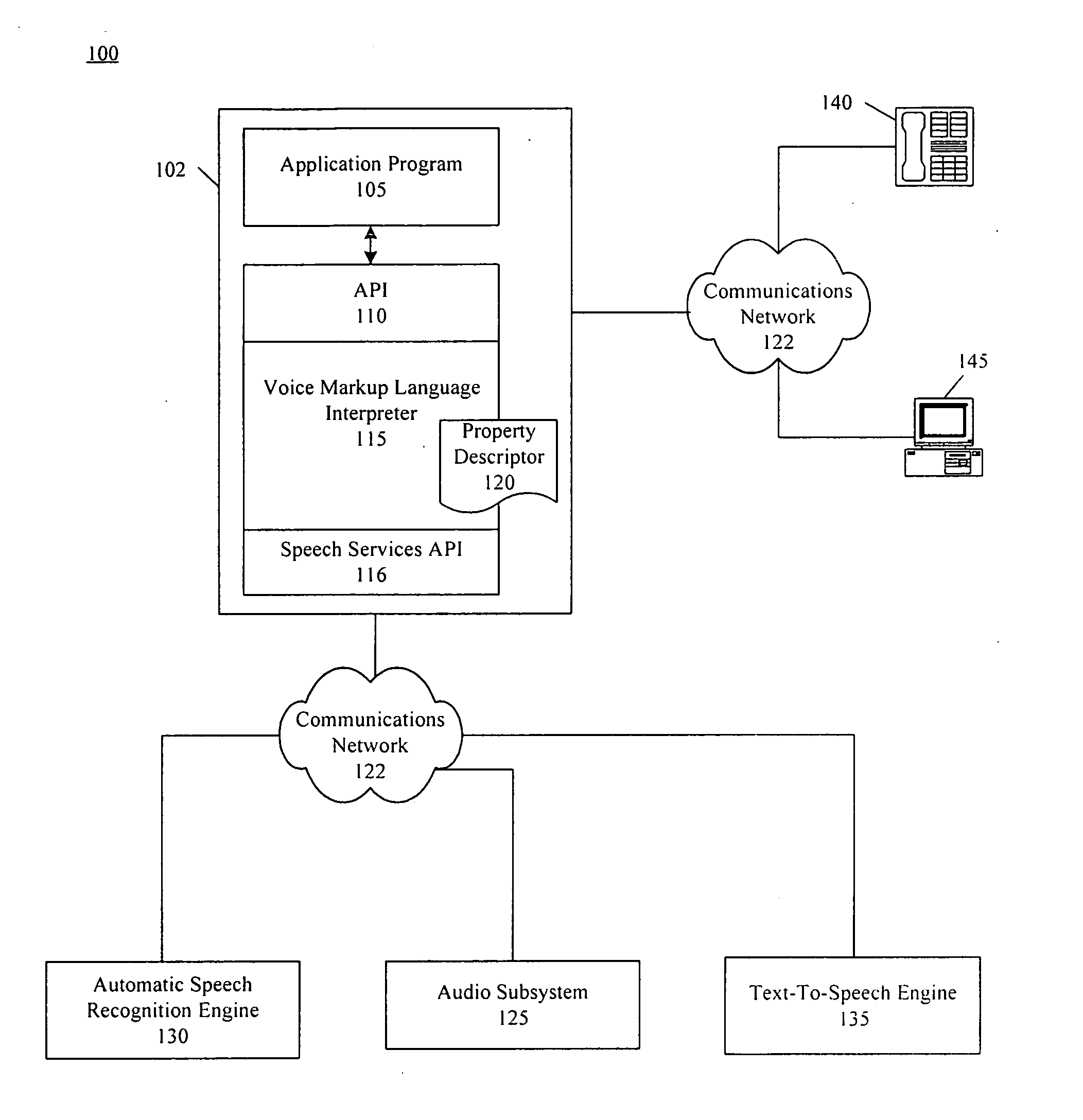 Method, system, and apparatus for a voice markup language interpreter and voice browser
