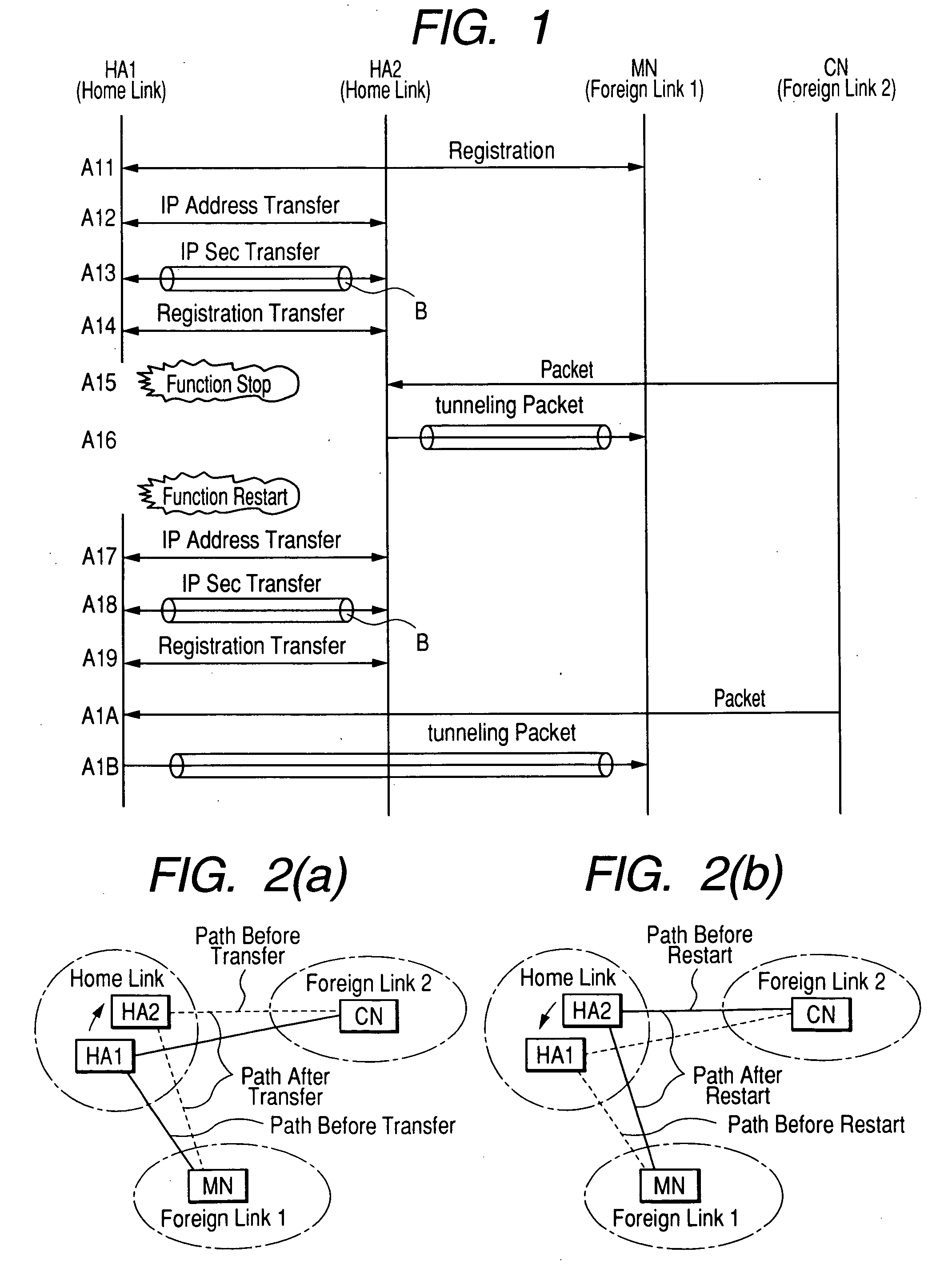 Router unit, server unit and home agent function transfer control method