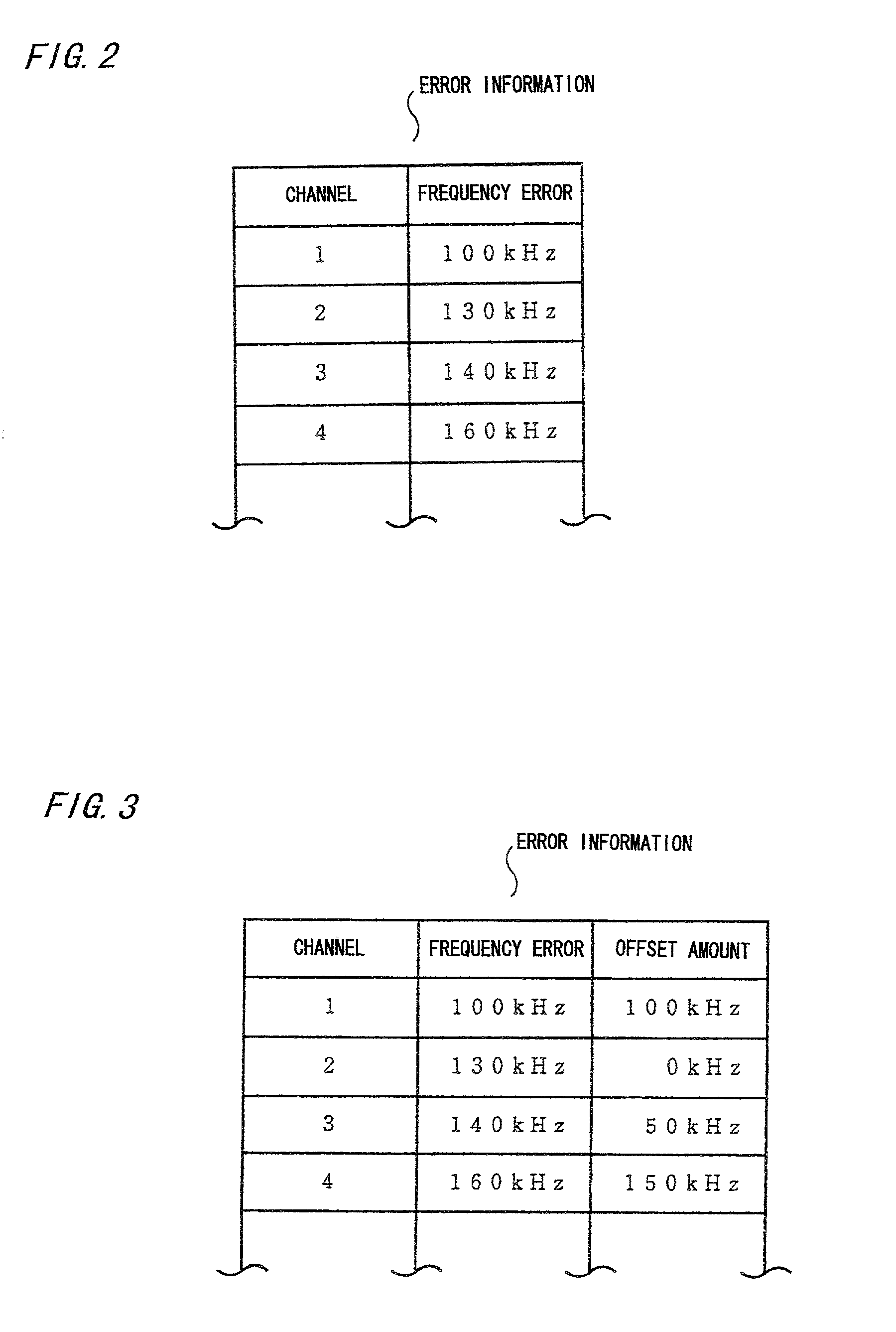 Receiving device used in high-definition television