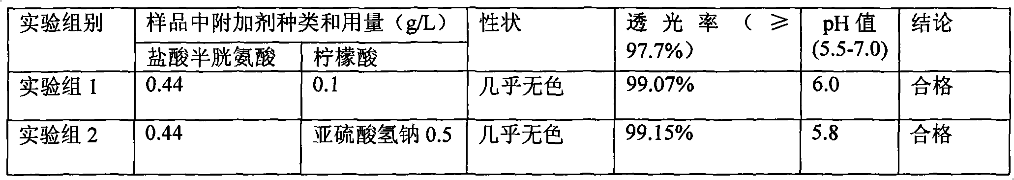 Pharmaceutical composition containing 18 kinds of amino acid