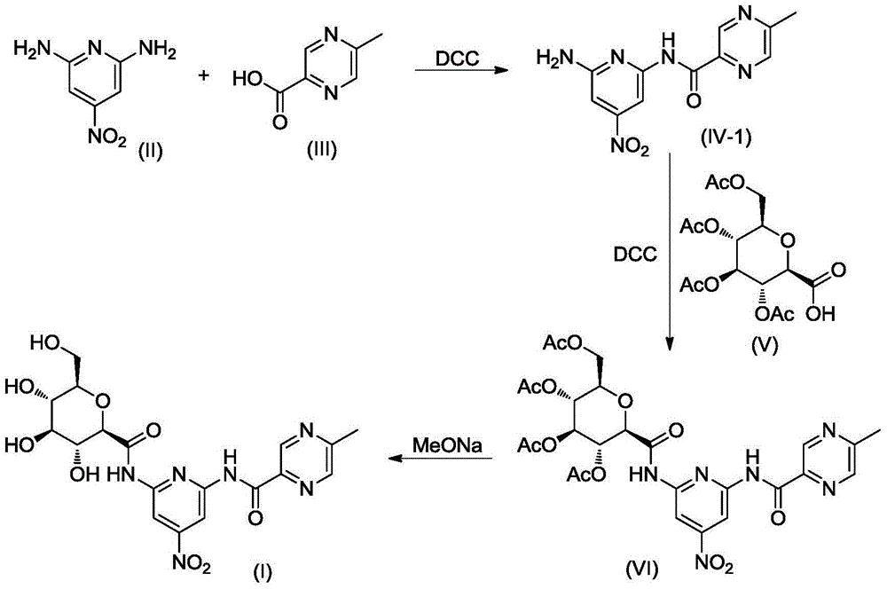 Glucokinase activator containing glucosamide and pyridine structure and application of glucokinase activator