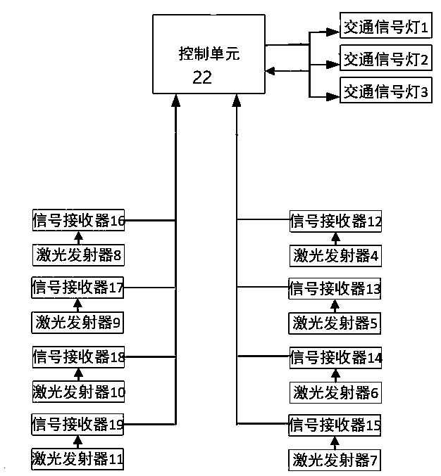 A photoelectric detection device and control method suitable for T-shaped intersections