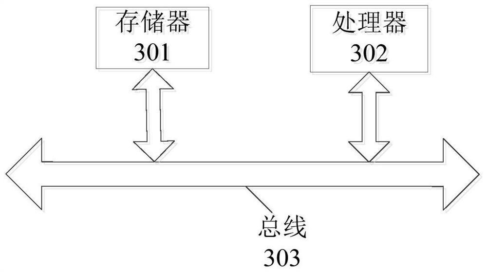 Rail transit obstacle detection method and device