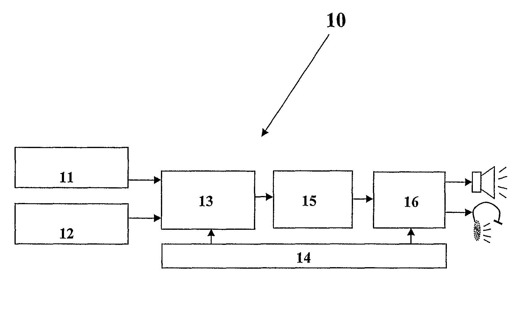 Method and apparatus for physiological monitoring