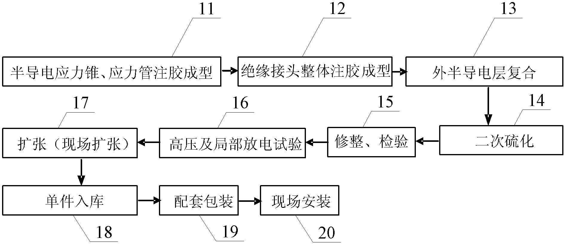 Production method of insulation intermediate connector