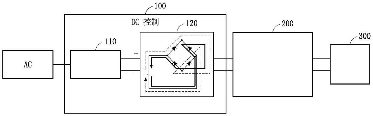 Magnet control system for magnetron sputtering device