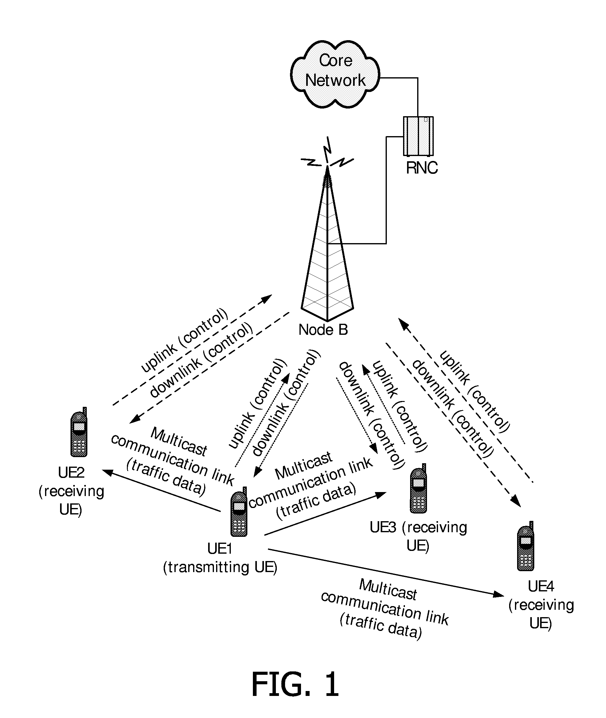 Communication Method And Apparatus For Providing Real-Time Wireless Bulletin Board System