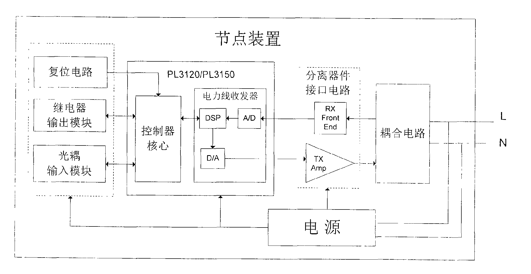 Remote centralized monitoring method and system for intelligent power supply socket