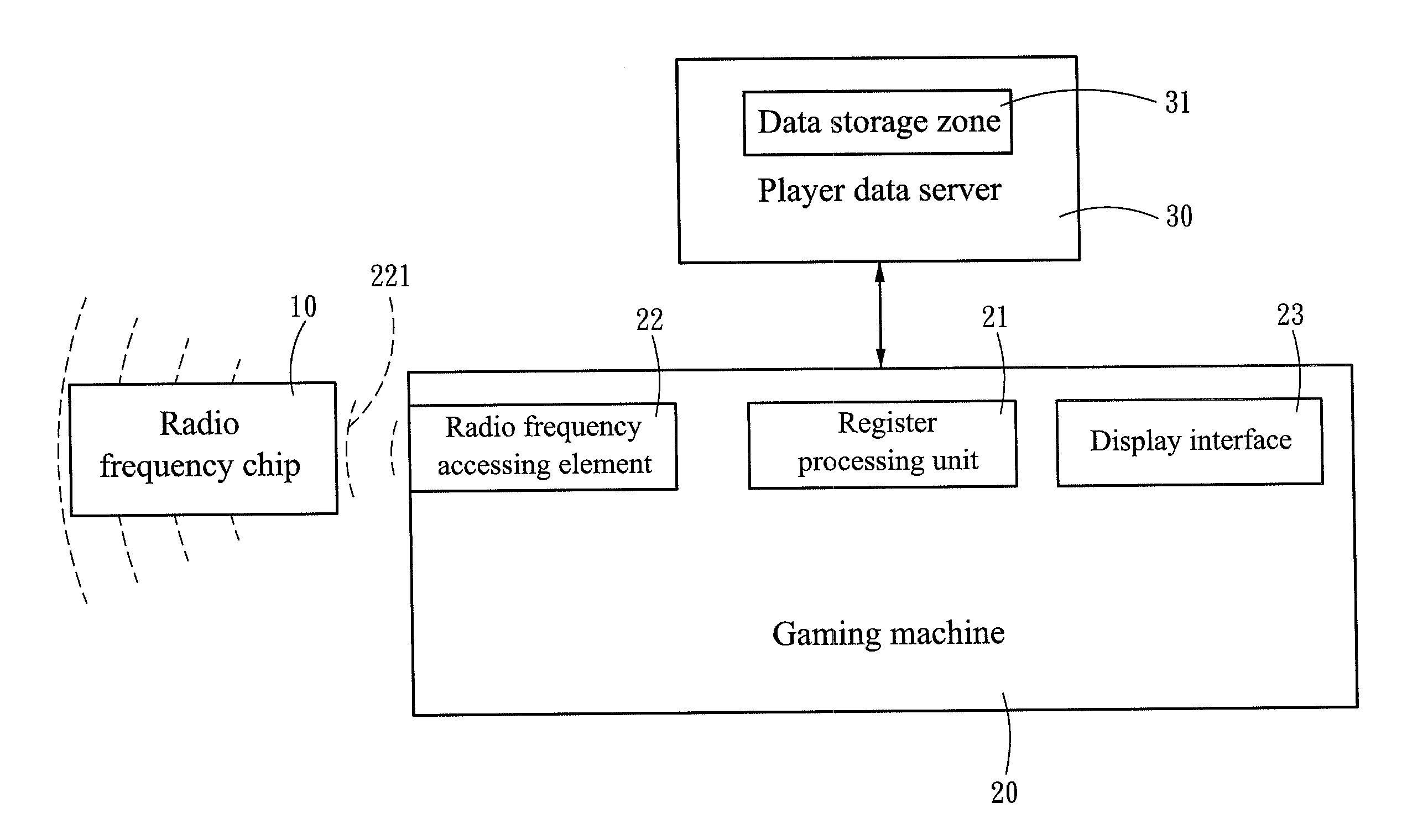 Gaming machine player account identification system