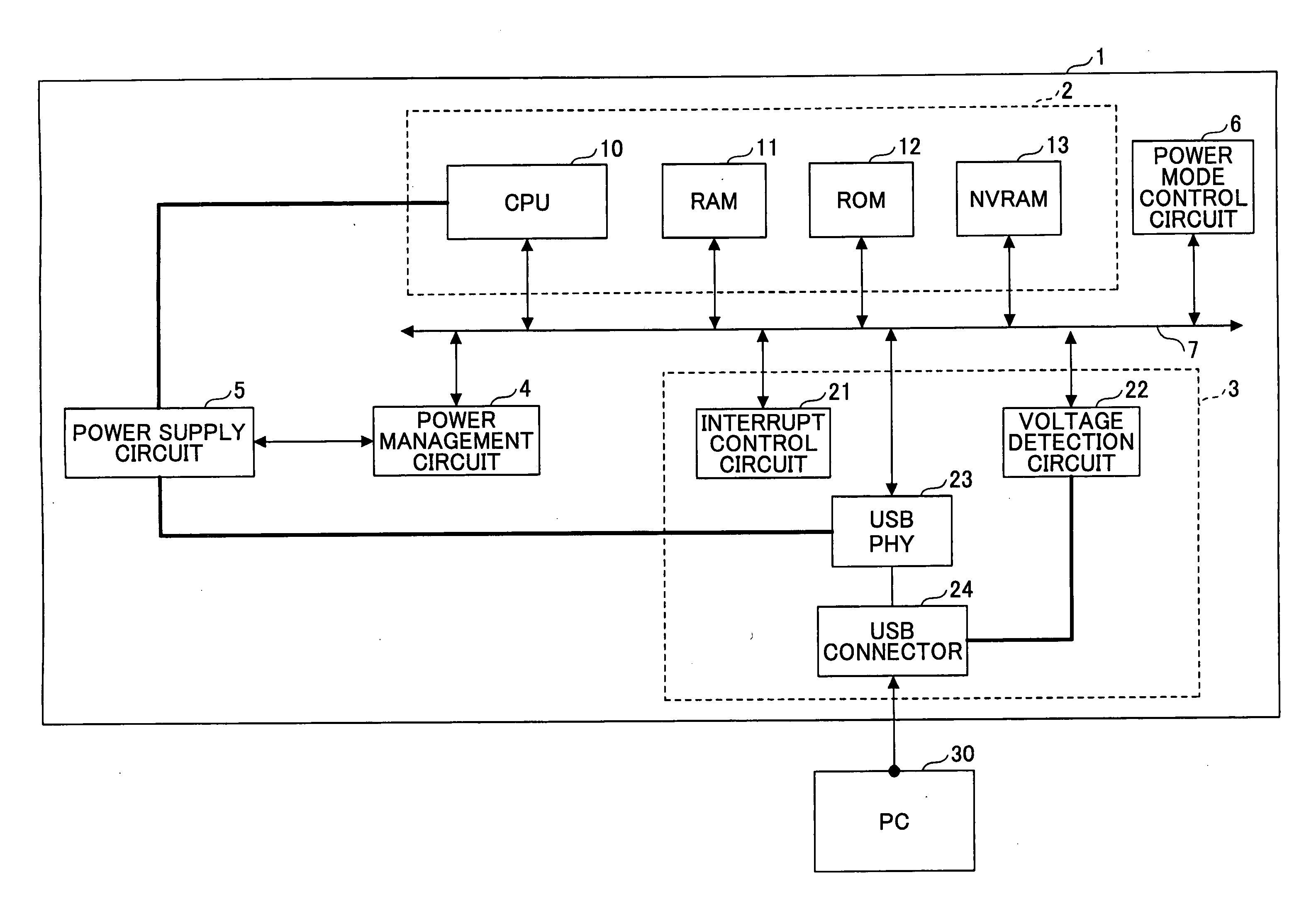 Image processing apparatus, serial bus control method, and storage medium