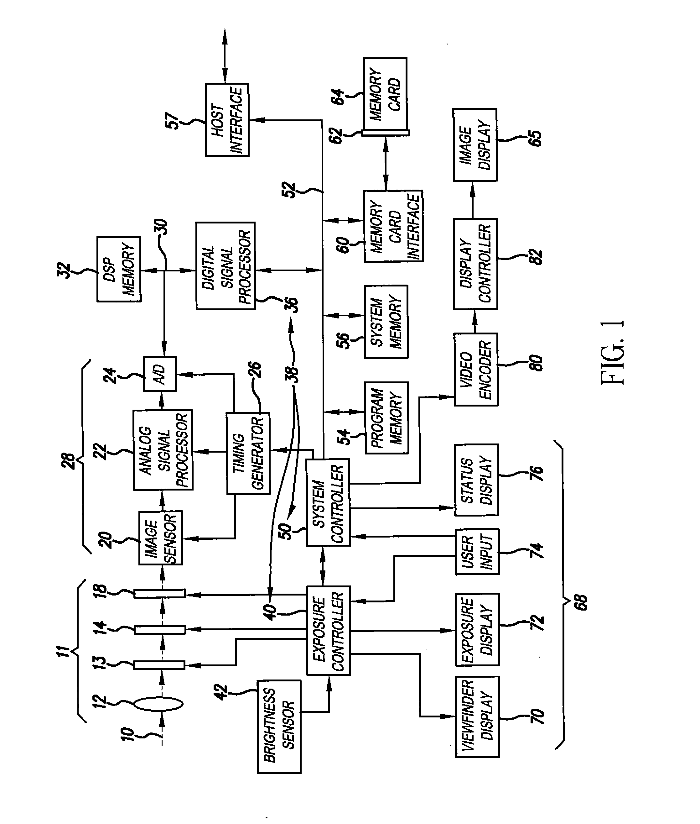 Sampling and Readout of an Image Sensor Having a Sparse Color Filter Array Pattern