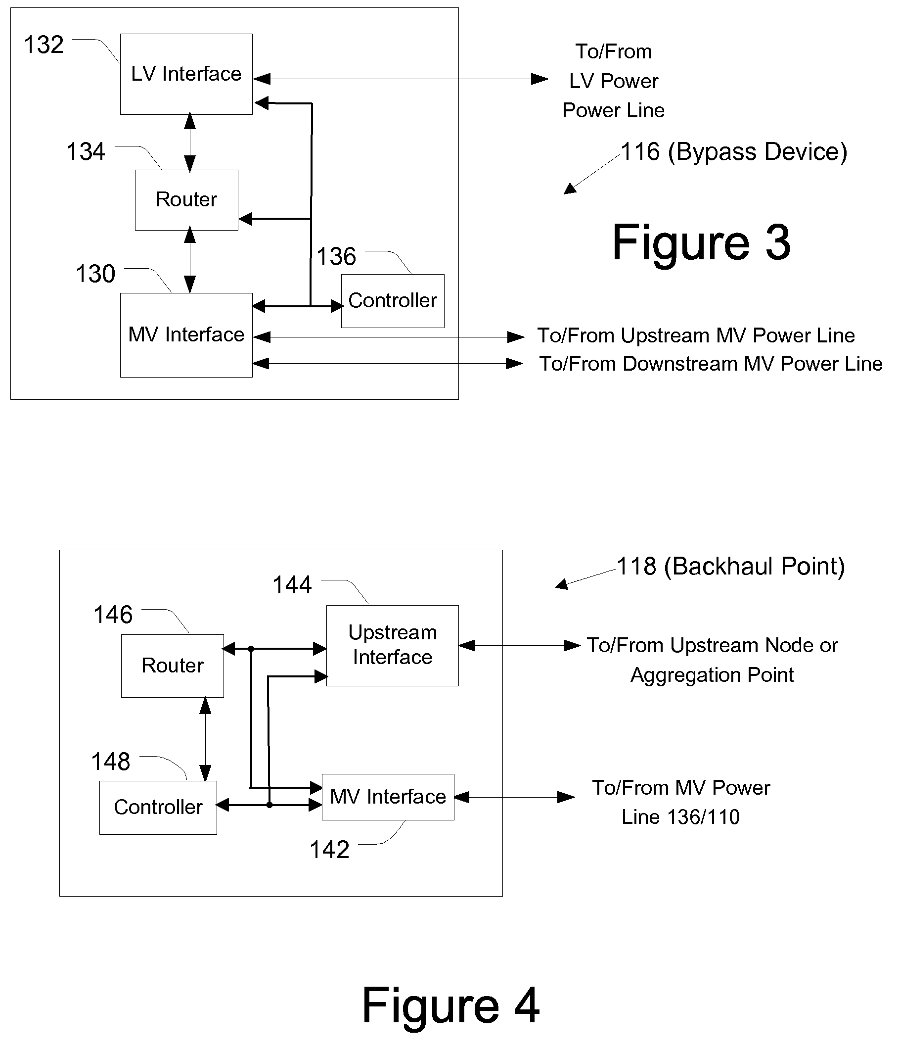 Method and device for providing broadband over power line communications