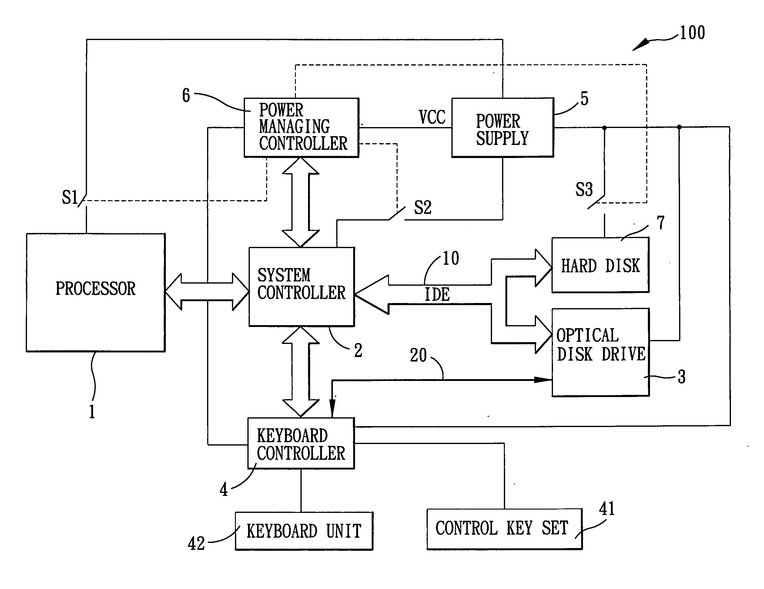 Computer device and method of controlling an optical disk drive thereof