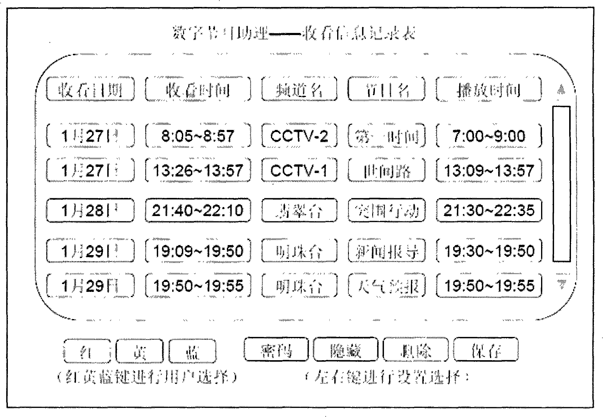 Method and television recording program receiving history of user