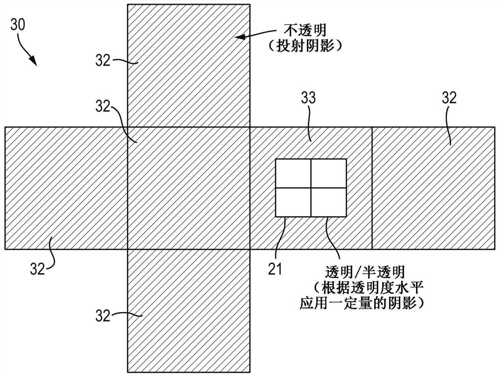 Method of operating graphics processing system, graphics processing unit, medium