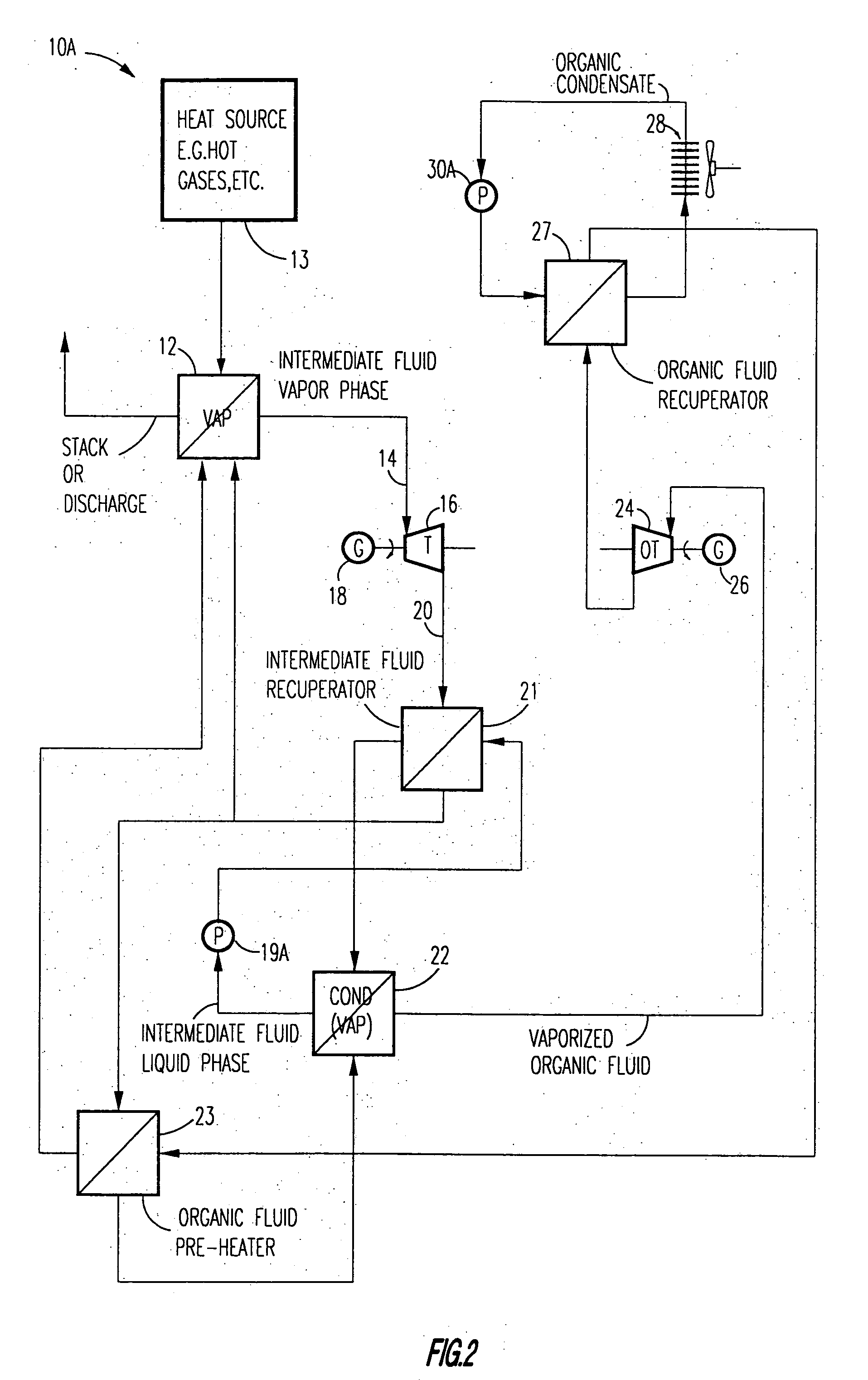 Method of and apparatus for producing power from a heat source