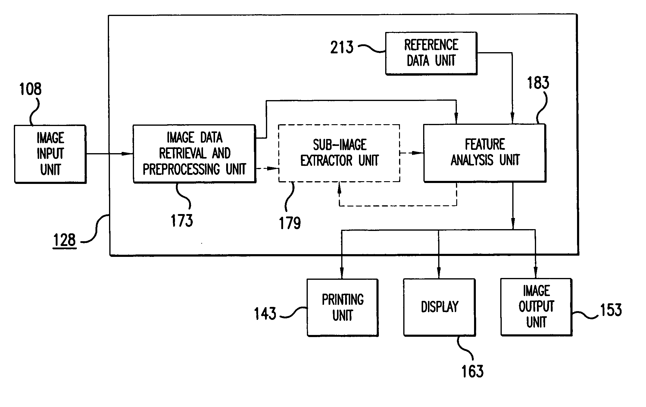 Method and apparatus for estimating object part location in digital image data using feature value analysis