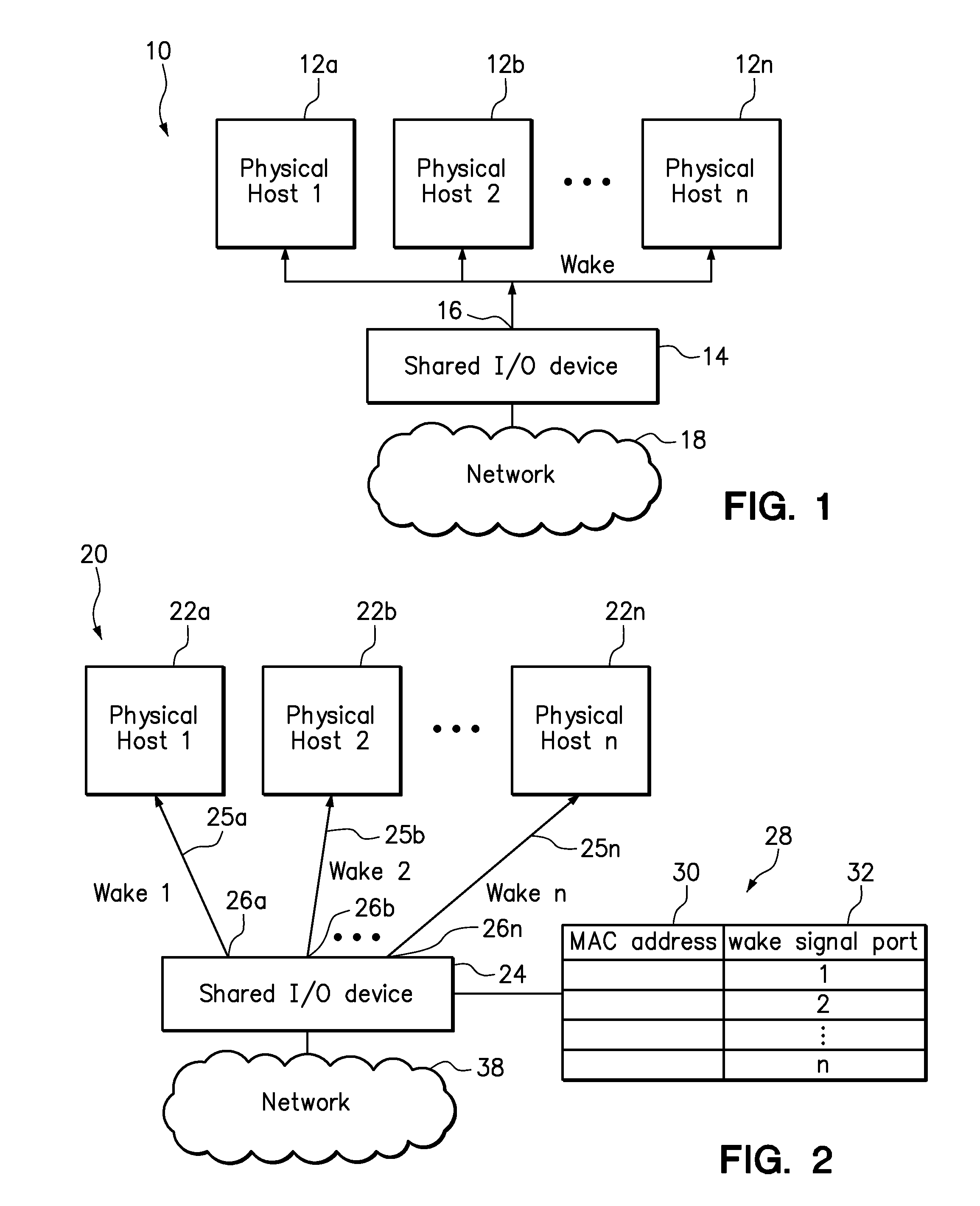 Wake on local area network signalling in a multi-root I/O virtualization