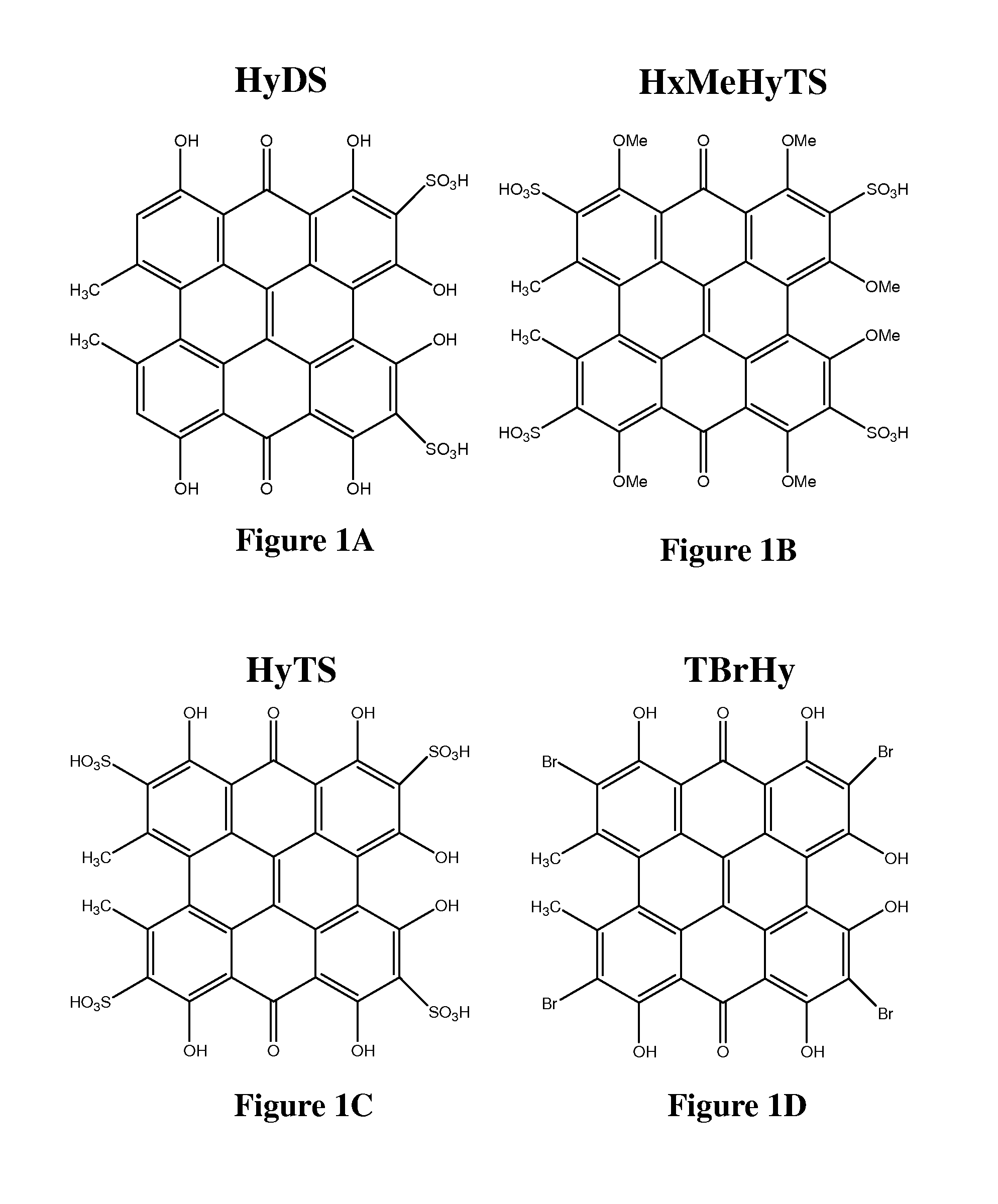 Anthraquinones for use as radiosensitizers in cancer treatment