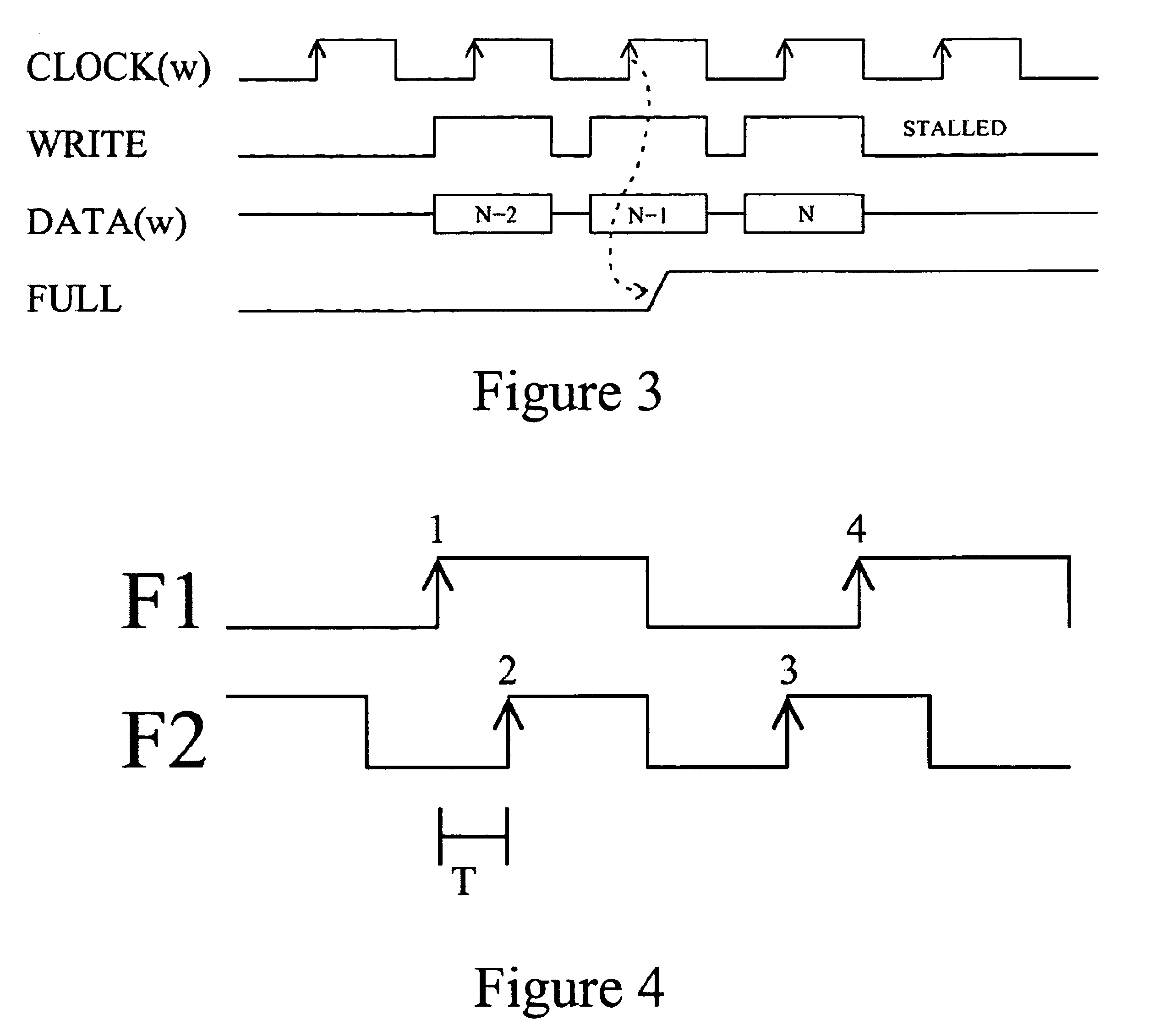 Multiple clock domain microprocessor