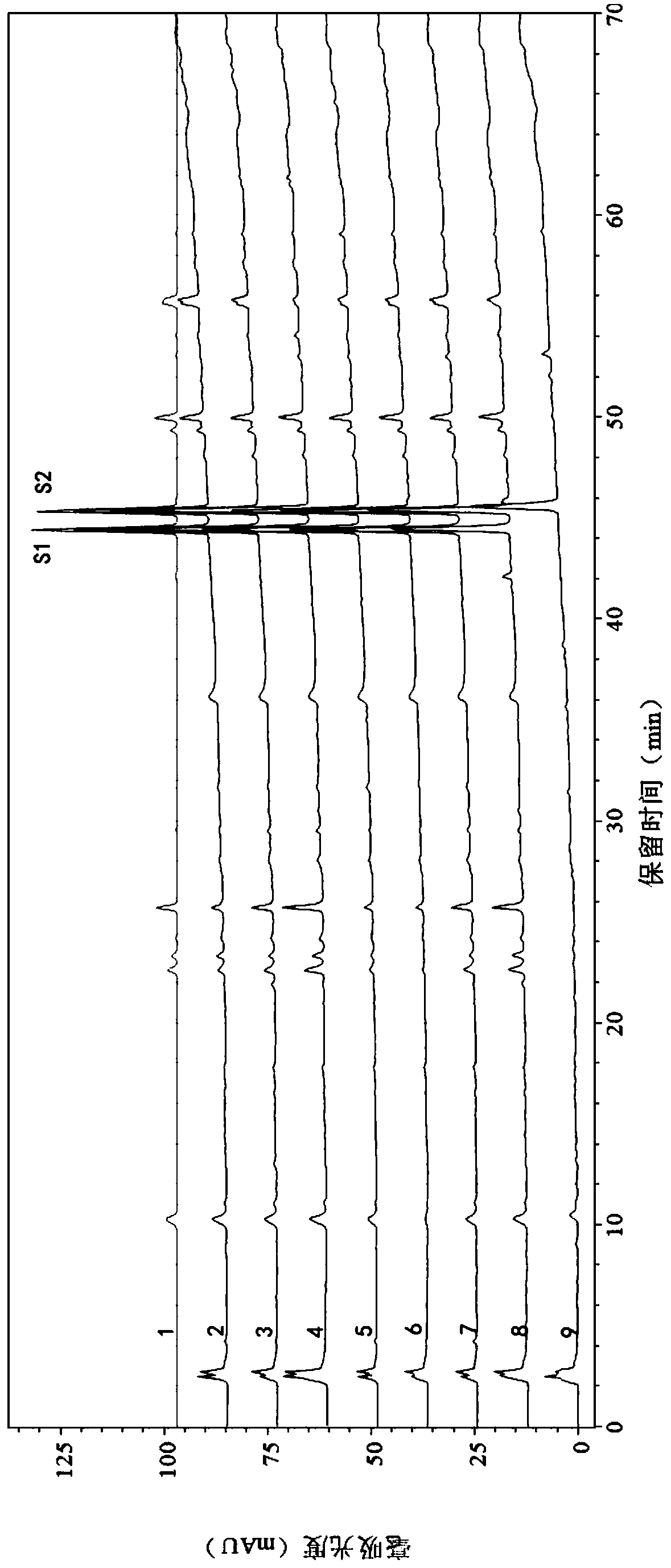 Radix Aucklandiae reference extract product, and preparation method and application thereof