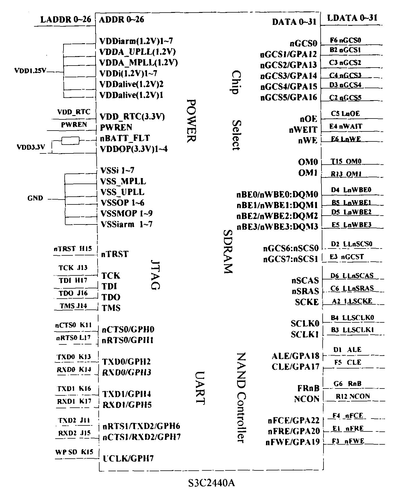 Ethernet/IP protocol based remote I/O (Input/ Output) module with short-circuit protection and self diagnosis function