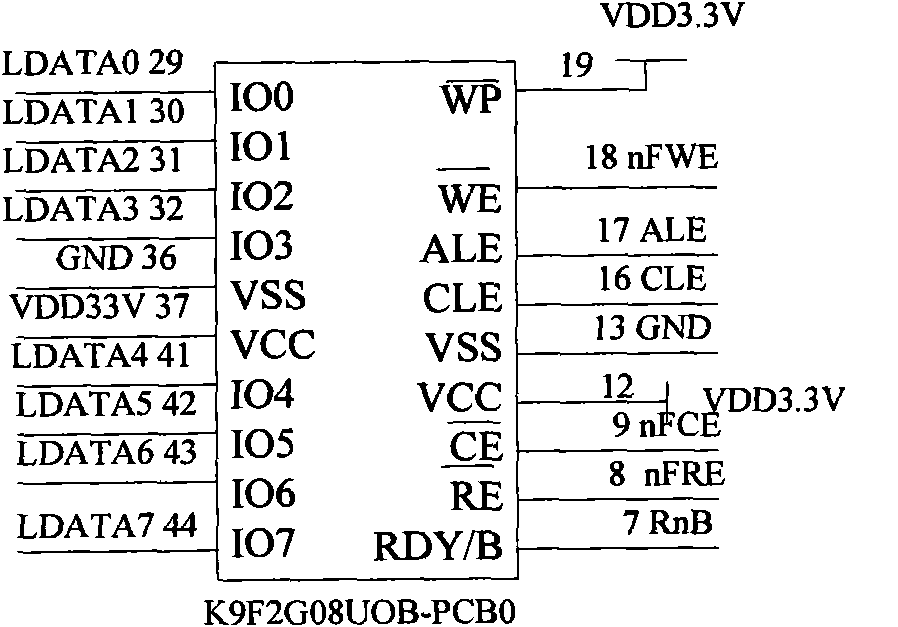 Ethernet/IP protocol based remote I/O (Input/ Output) module with short-circuit protection and self diagnosis function