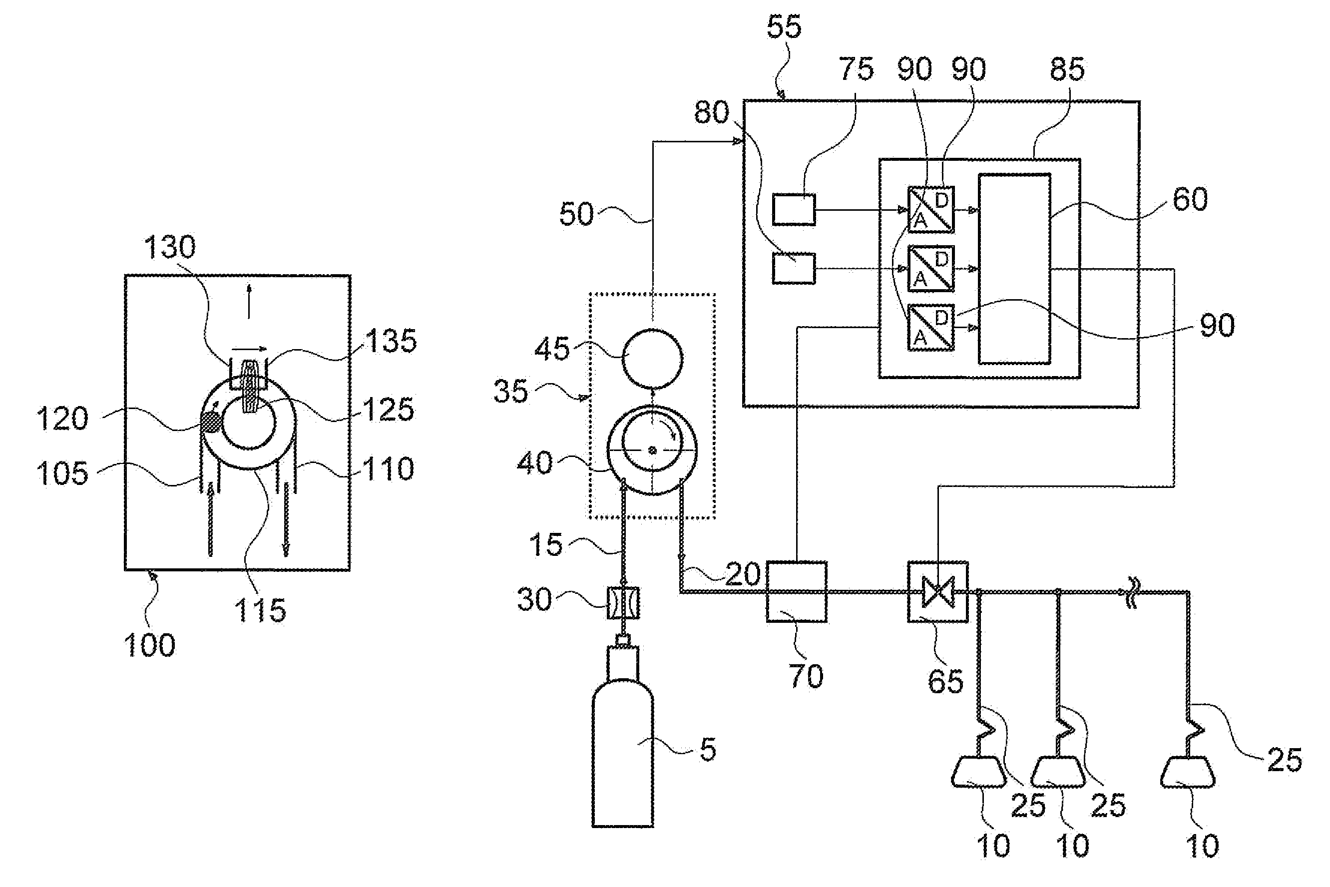 Method and device for controlling the pressure and/or flow rate of fluid