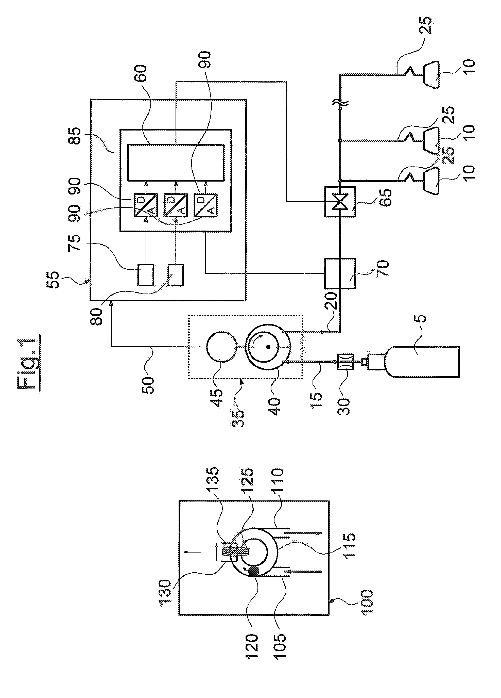 Method and device for controlling the pressure and/or flow rate of fluid