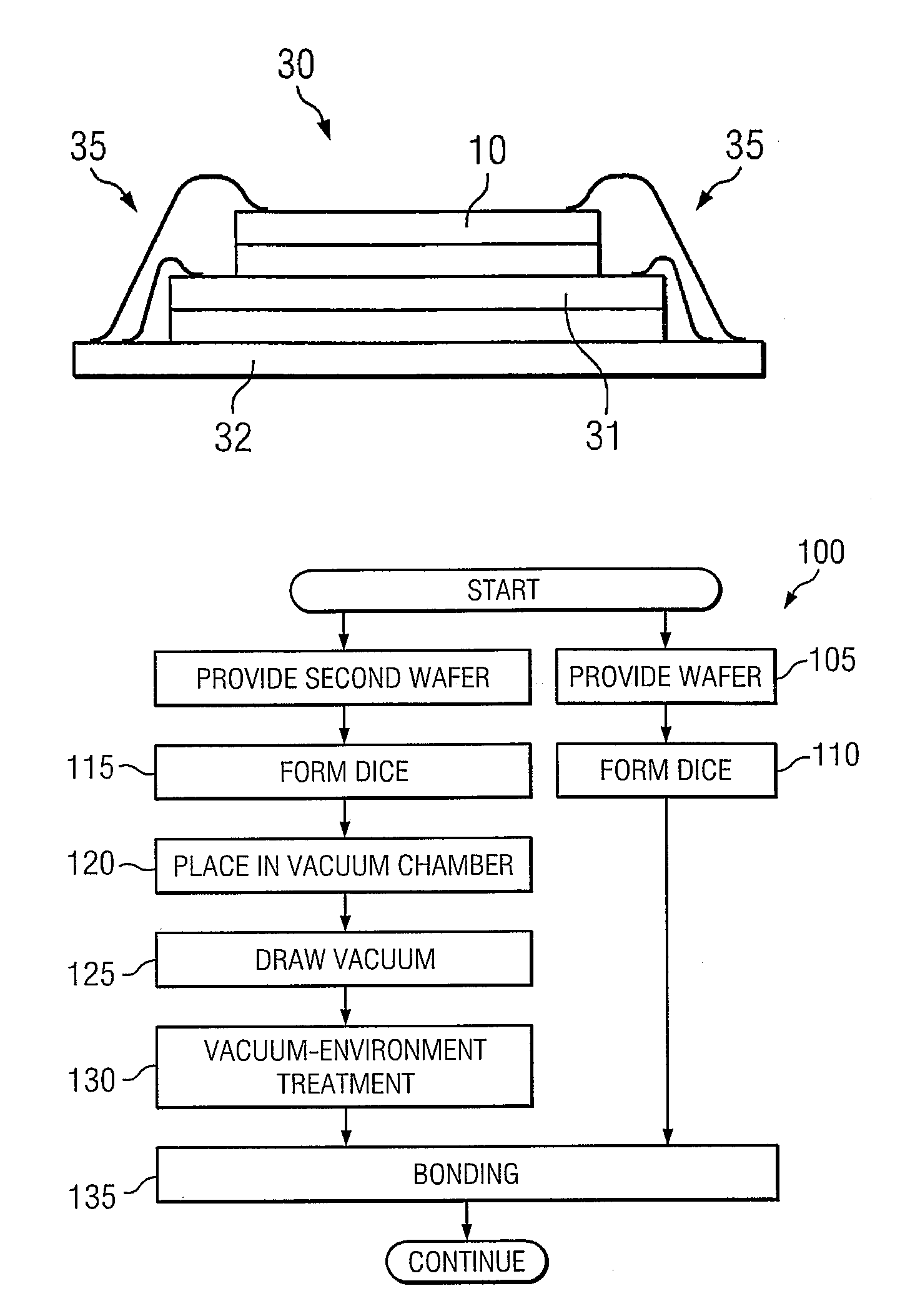 Method and system for bonding 3D semiconductor devices