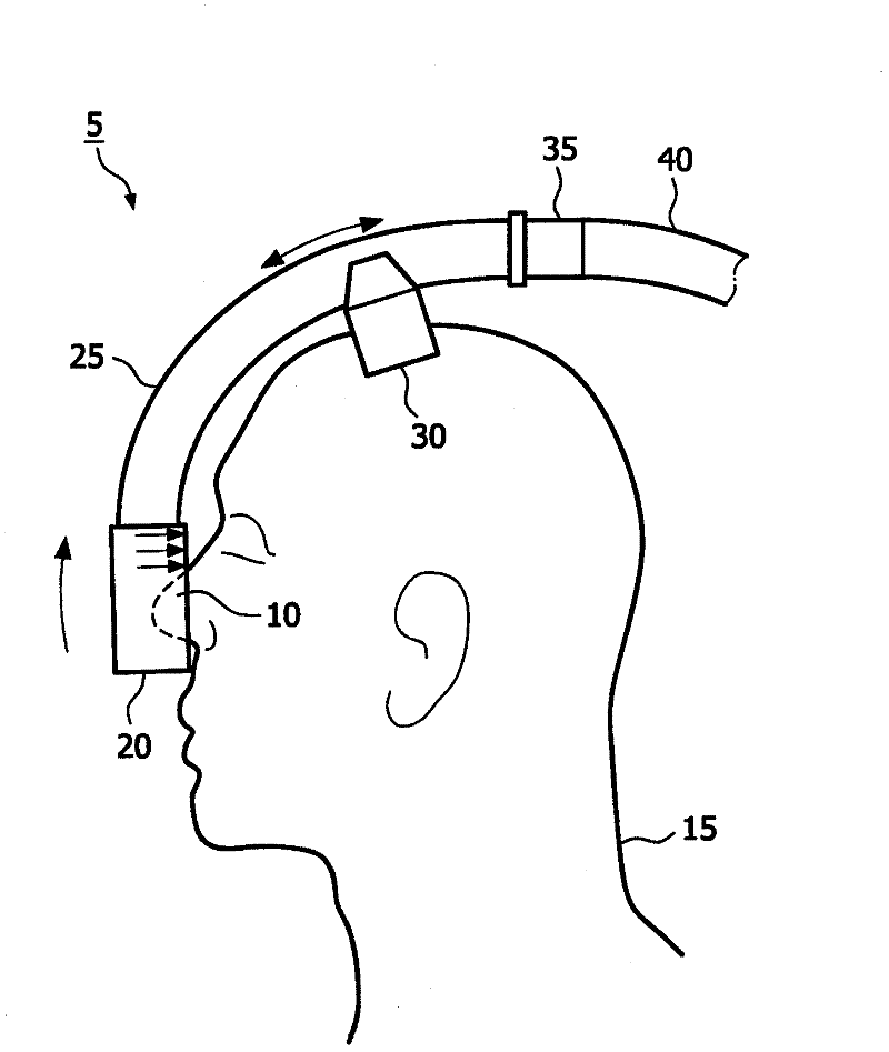 Respiratory interface devices including mechanisms for manipulating nasal bridge pressure